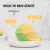 Produits_bienfaits (98)